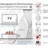 Автоматический биокамин Lux Fire Smart Flame 1000 RC INOX фото 9
