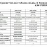 Автоматический биокамин BioArt ABC Fireplace Smart Fire A5 2500 фото 8