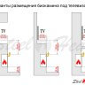 Топливный блок SteelHeat Table L97 фото 2